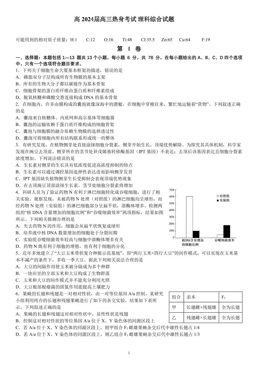 理综丨四川省成都市第七中学2024届高三5月热身考试理综试卷及答案