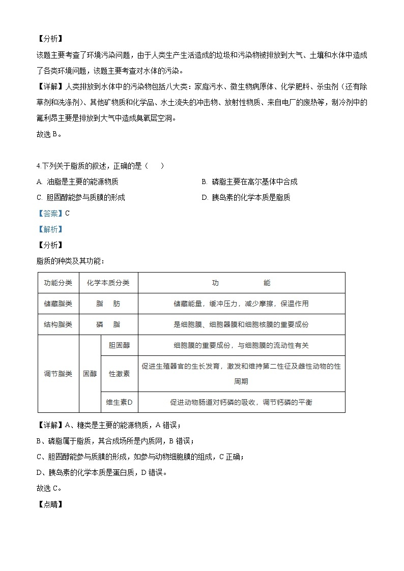 (生物）浙江省丽水市2019-2020学年高二下学期期末生物试题02