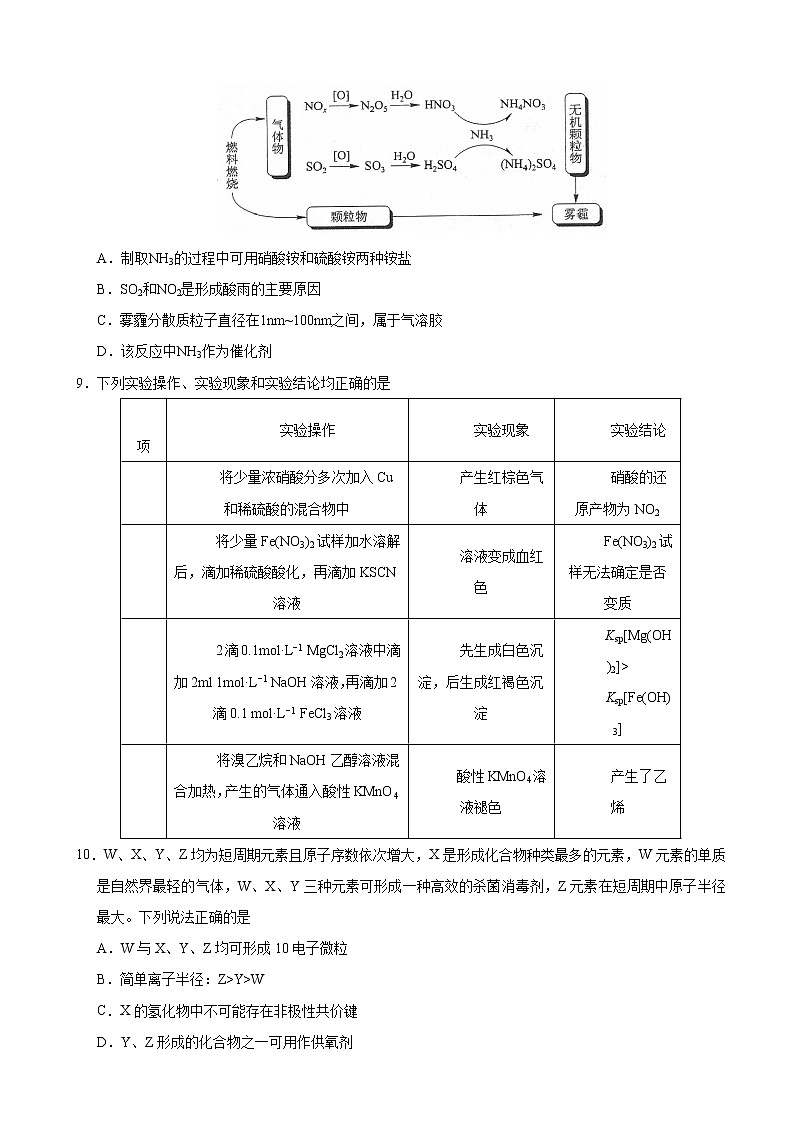 2021届陕西省西安市第一中学高三下学期5月练习理综试题03