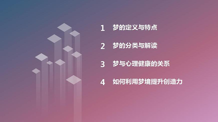 北京版高二上冊心理健康第七課說說有趣的夢第二節(jié)此“夢”非彼夢（課件）第2頁