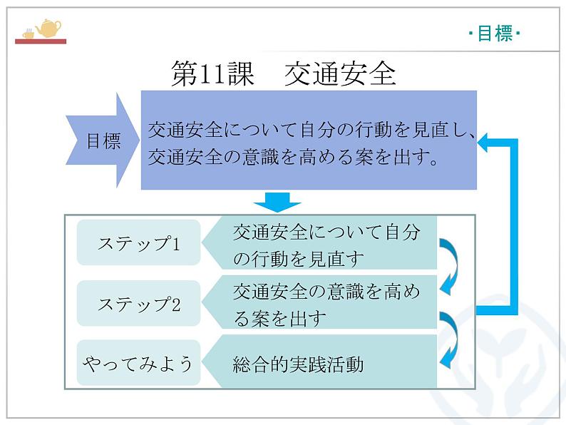 第11課 交通安全 课件-高中日语人教版选择性必修第二册03