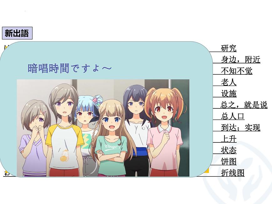 第3課 高齢化社會(huì)とわたしたち 課件-2022-2023學(xué)年高中日語人教版選擇性必修第一冊第6頁