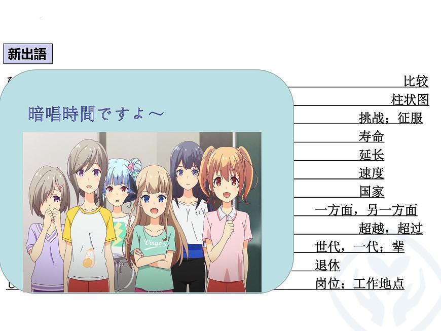 第3課 高齢化社會(huì)とわたしたち 課件-2022-2023學(xué)年高中日語人教版選擇性必修第一冊第7頁