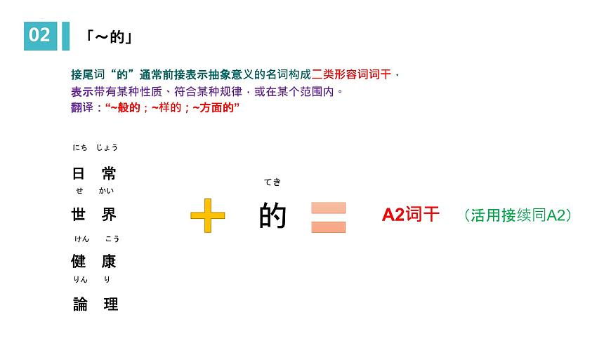 第1課-おじぎ 語法課件-高中日語人教版第一冊第5頁