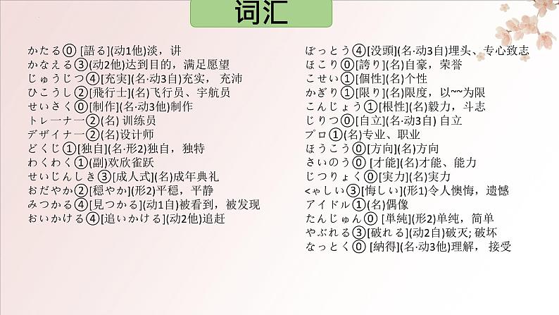 第13課 十年後の自分课件-高中日语人教版选择性必修第二册02