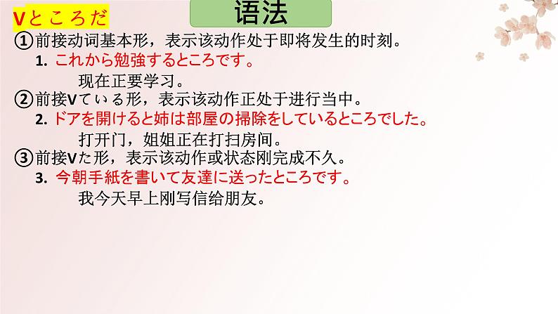 第13課 十年後の自分课件-高中日语人教版选择性必修第二册03