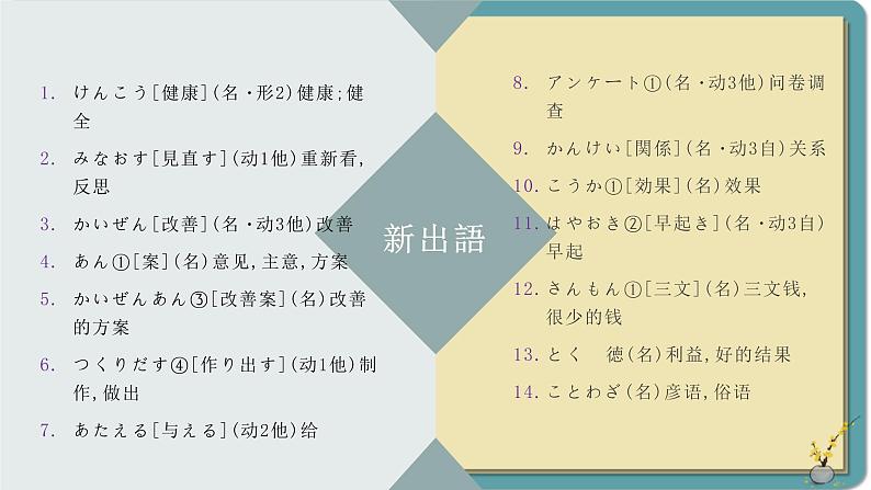第四课 健康的な生活習慣 单元章节知识点总结 课件 人教高中日语必修第一册03