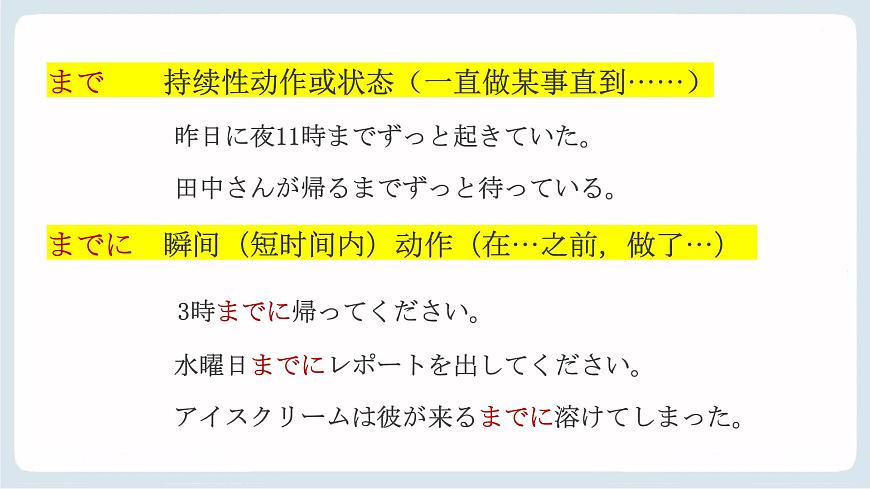 第7課三つの節(jié)約課件-高中日語人教版第二冊第2頁