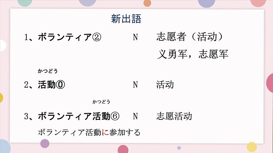 第3課 自分にできるボランティア活動 課件-高中日語人教版第一冊第2頁