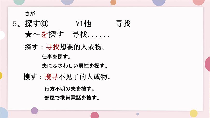 第3課 自分にできるボランティア活動 課件-高中日語人教版第一冊第4頁