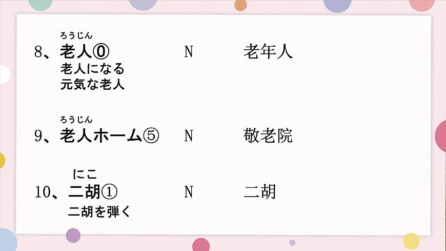 第3課 自分にできるボランティア活動 課件-高中日語人教版第一冊第6頁