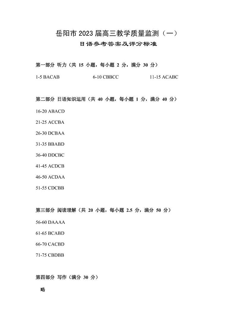 2023高三日语一模参考答案第1页