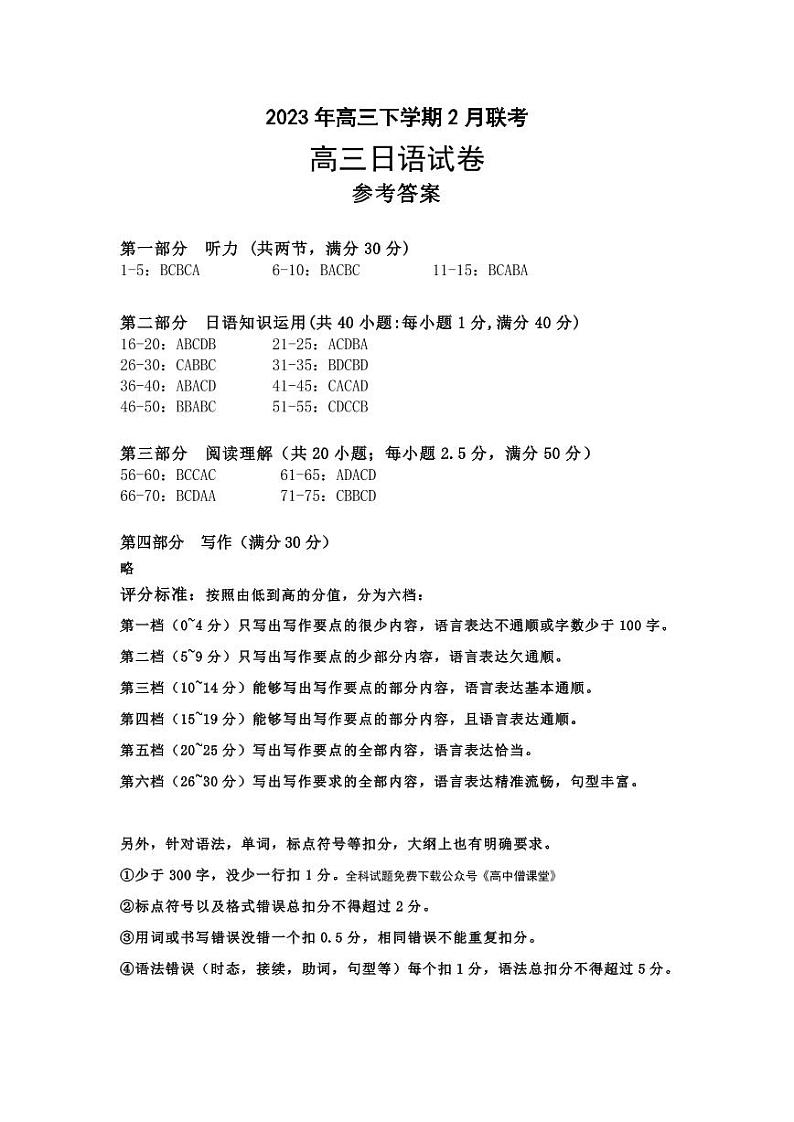 2022-2023学年湖北省荆荆宜仙高三下学期2月联考试题 日语 PDF版01