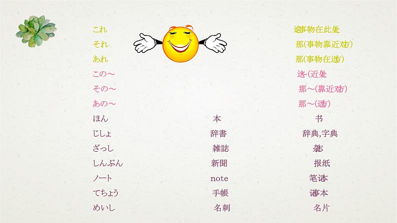 大家的日语2 课件 高中日语大家的日语ppt02