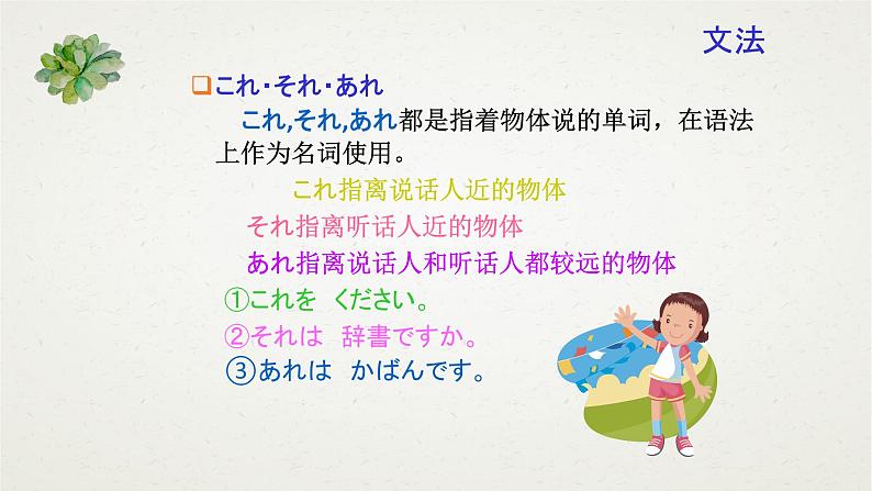 大家的日语2 课件 高中日语大家的日语ppt06