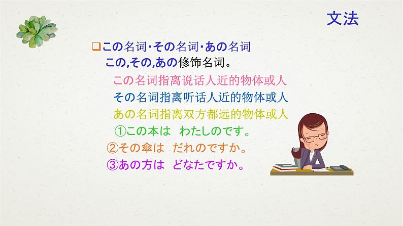 大家的日语2 课件 高中日语大家的日语ppt07