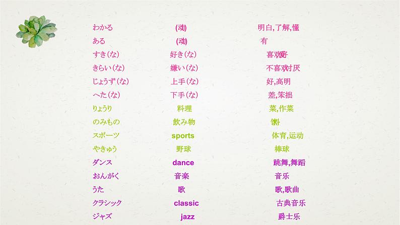 大家的日语9 课件 高中日语大家的日语ppt第2页