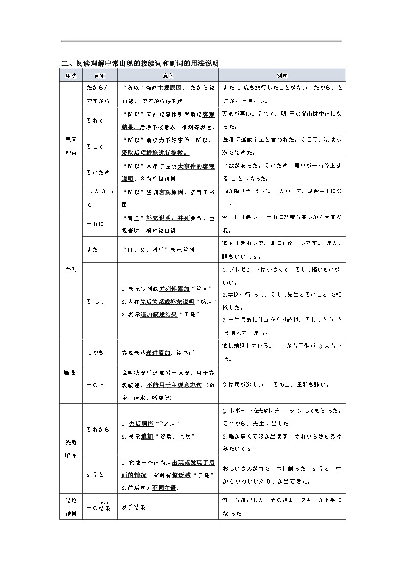 日语阅读接续词导学案02