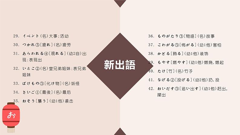 人教版必修二 第6课 年越し 课件(版本1)04