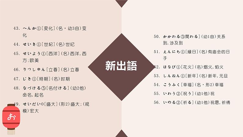 人教版必修二 第6课 年越し 课件(版本1)05
