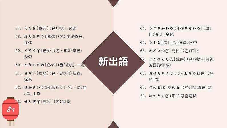 人教版必修二 第6课 年越し 课件(版本1)06