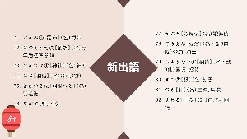 人教版必修二 第6课 年越し 课件(版本1)07