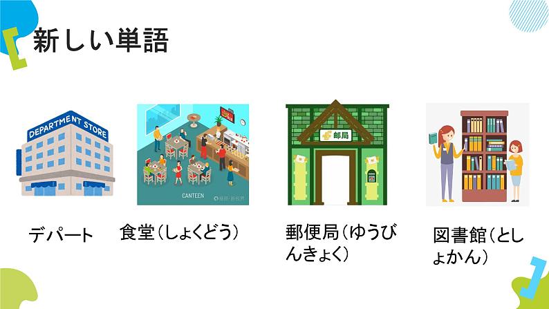 第3课 ここはデパートです 高中日语标日初级上册课件第4页
