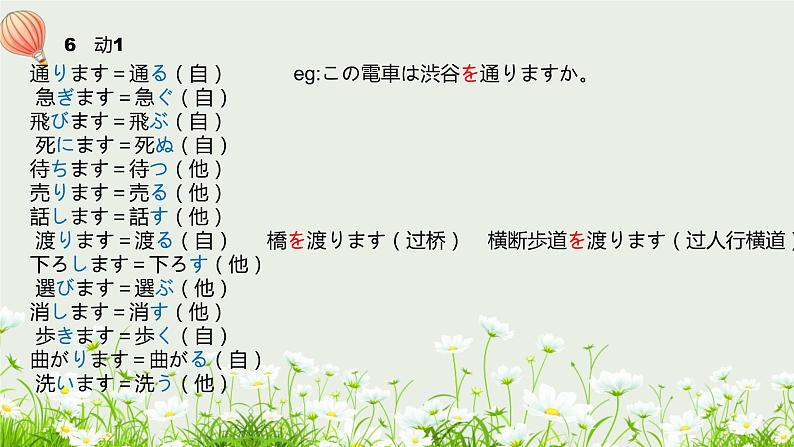 标日第14课昨日デパートへ行って、買い物しました。PPT第4页