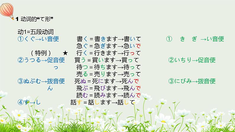 标日第14课昨日デパートへ行って、買い物しました。PPT第8页