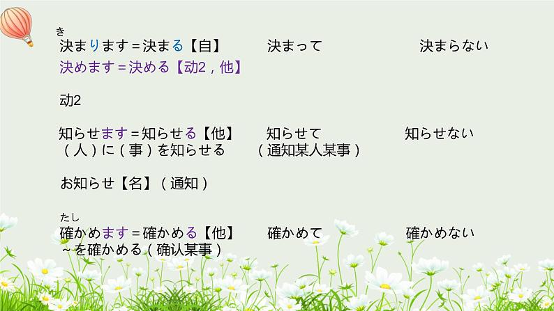 标日第23课小野さんは休みの 日、散歩したり買い物に 行ったり します。PPT第5页