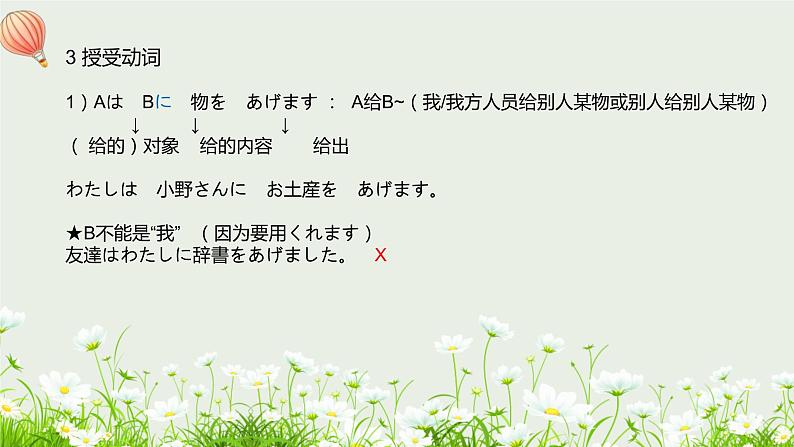 高中日语新版标日初级上册第二单元复习PPT第4页