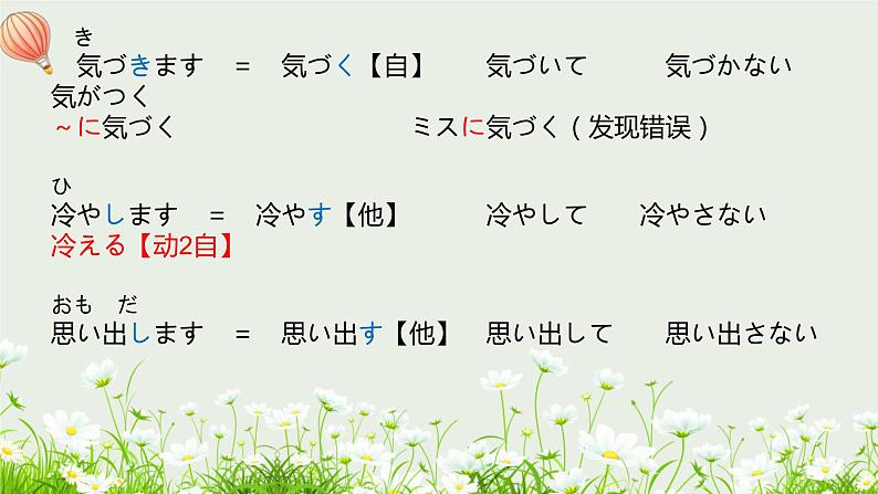 标日第42课テレビをつけたまま、出かけてPPT06