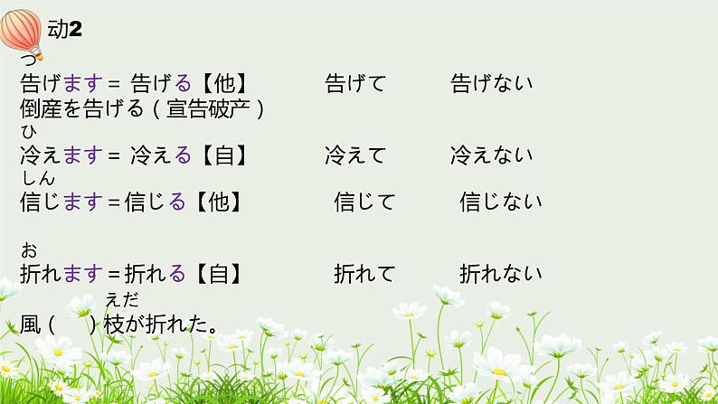 标日第42课テレビをつけたまま、出かけてPPT07