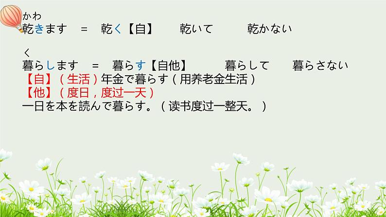 标日第43课陳さんは、息子をアメリカに留学させます。PPT06