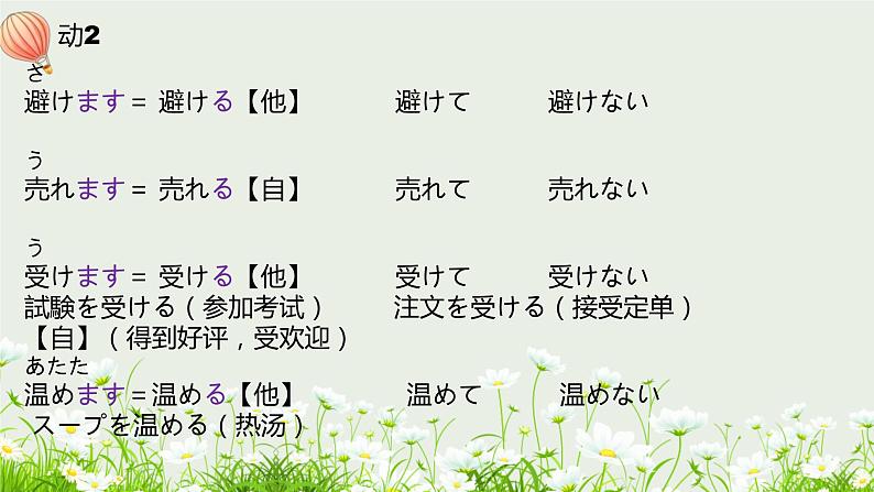 标日第43课陳さんは、息子をアメリカに留学させます。PPT07