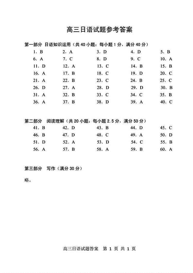 【山东卷】山东省济南市2024年(届)高三高考5月适应性训练(济南三模)(5.14-5.16) 日语试卷答案第1页