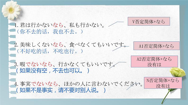 第6课 莫高窟 人教版高中日语选修1课件05