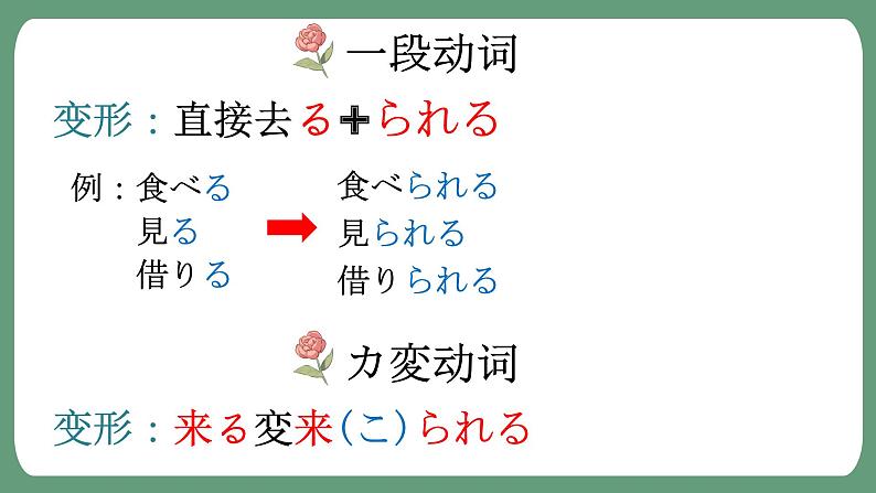 第38課 戴さんは英語が話せます 课件-2024-2025学年高中日语新版标准日本语初级下册第5页