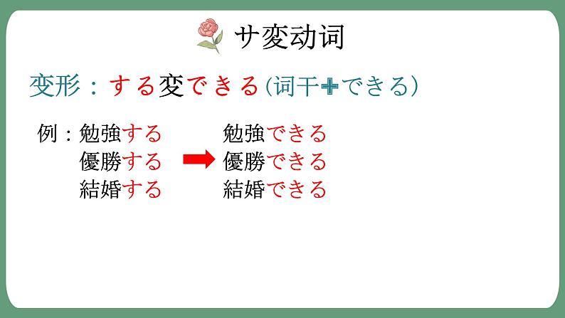 第38課 戴さんは英語が話せます 课件-2024-2025学年高中日语新版标准日本语初级下册第6页