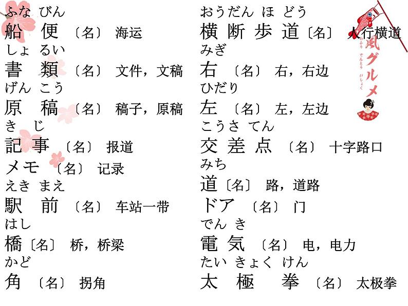 第14课 昨日 デパートヘ 行っ,買い物しました 课件-2024-2025学年高中日语新版标准日本语初级上册第2页