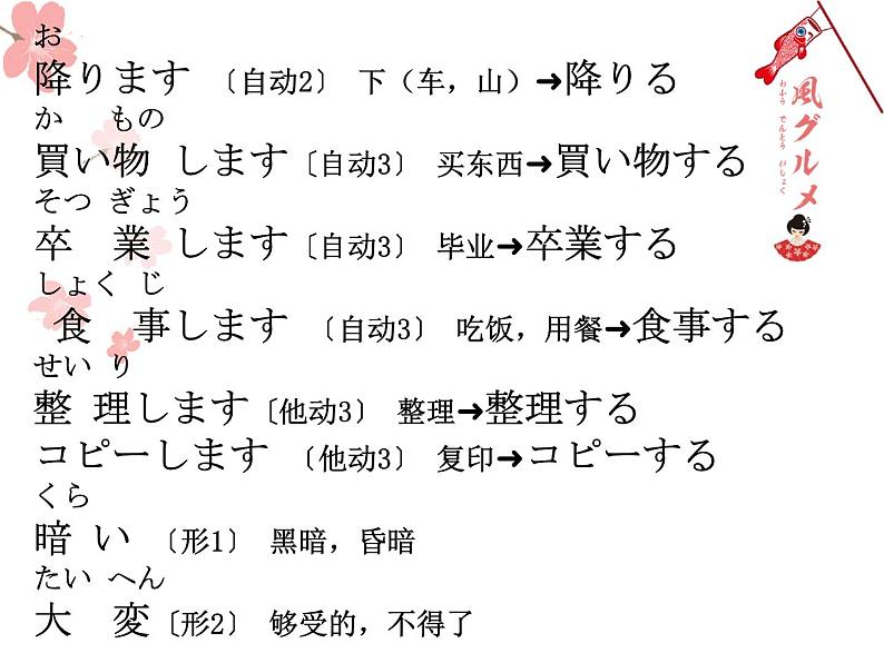 第14课 昨日 デパートヘ 行っ,買い物しました 课件-2024-2025学年高中日语新版标准日本语初级上册第6页