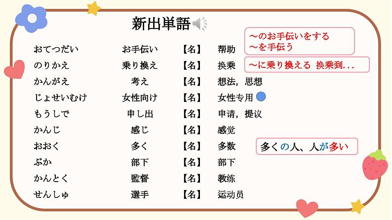 第43课陳さんは、息子をアメリカに留学させます课件 高中日语新版标准日本语初级下册第6页