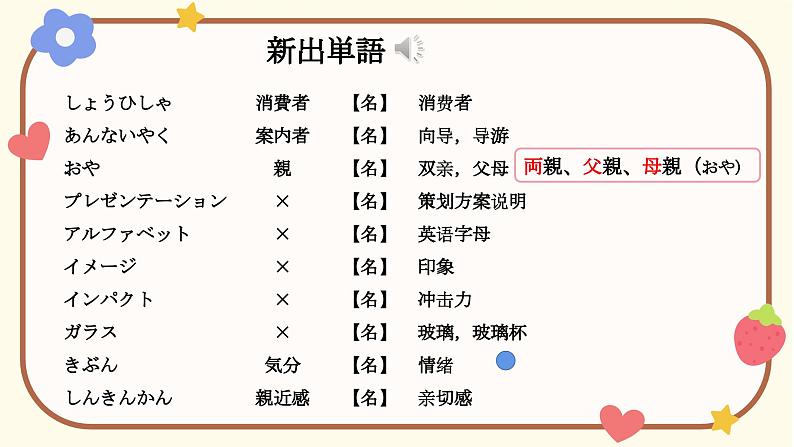 第43课陳さんは、息子をアメリカに留学させます课件 高中日语新版标准日本语初级下册第8页