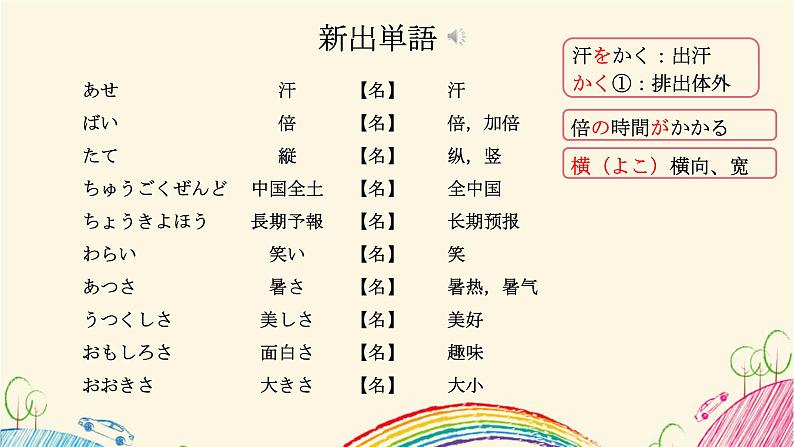 第44课関のところにだれがいるようです课件 高中日语新版标准日本语初级下册第8页