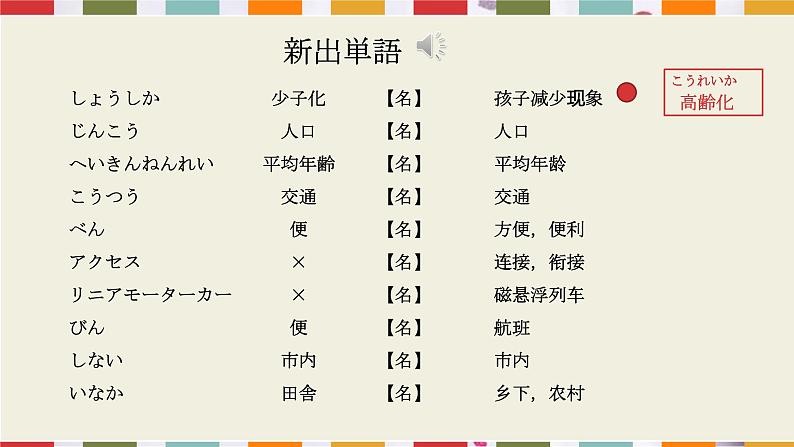 第45课少子化が進んで、日本の人口は课件 高中日语新版标准日本语初级下册第4页