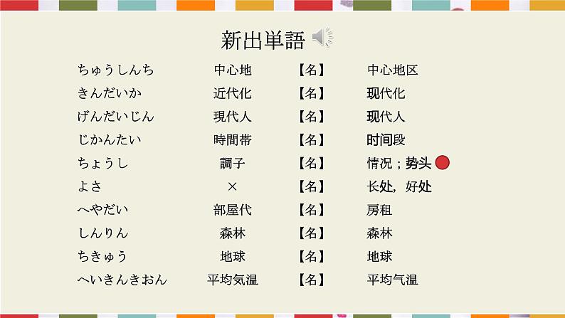 第45课少子化が進んで、日本の人口は课件 高中日语新版标准日本语初级下册第6页