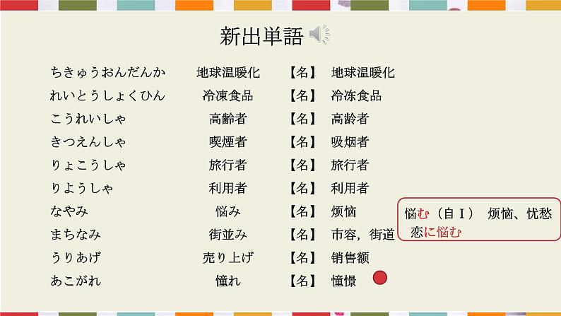 第45课少子化が進んで、日本の人口は课件 高中日语新版标准日本语初级下册第8页