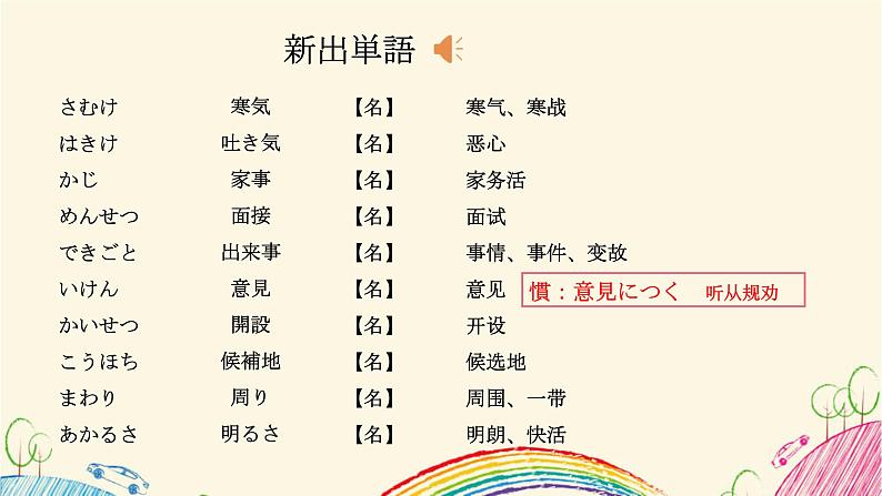 第46课これは柔らかくて、まるで本物の毛皮のようです课件 高中日语新版标准日本语初级下册第8页