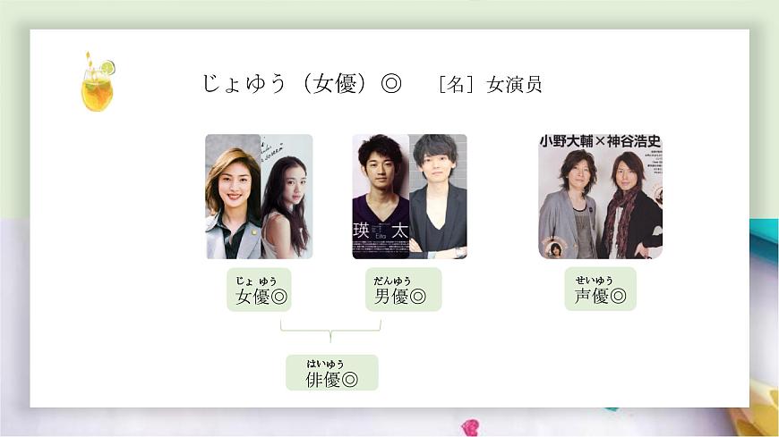 第25課これは明日會議で使う資料です課件 高中日語新版標準日本語初級下冊第4頁