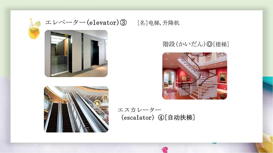 第25課これは明日會議で使う資料です課件 高中日語新版標準日本語初級下冊第6頁